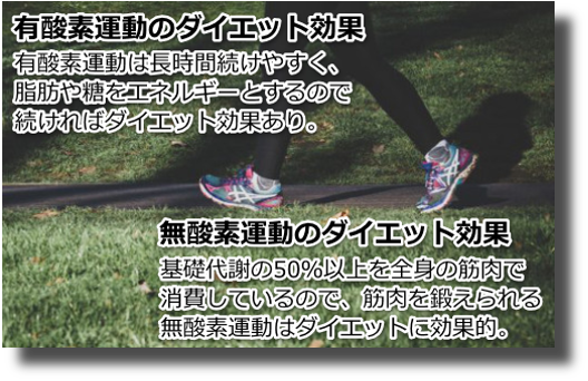 糖質制限の効果を高める簡単な運動
