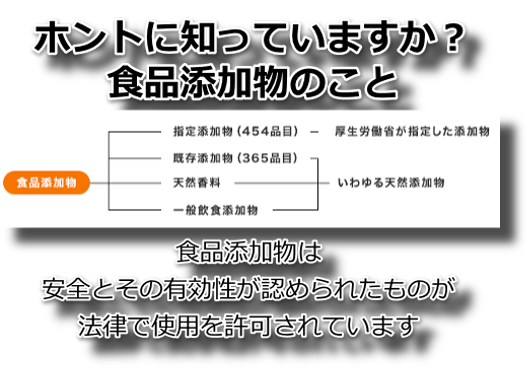なんで食品添加物を嫌がるの？